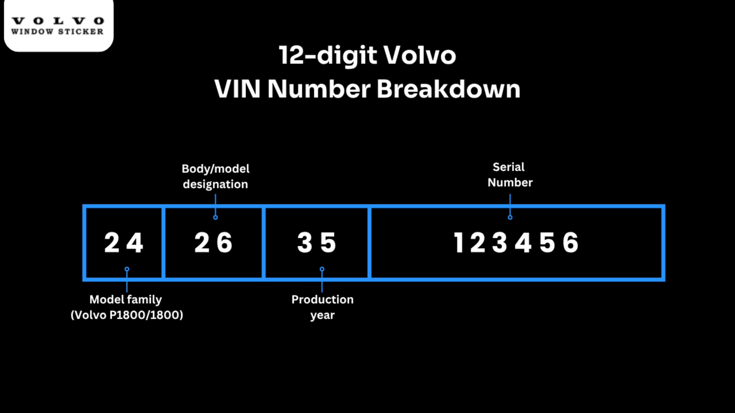 volvo 12